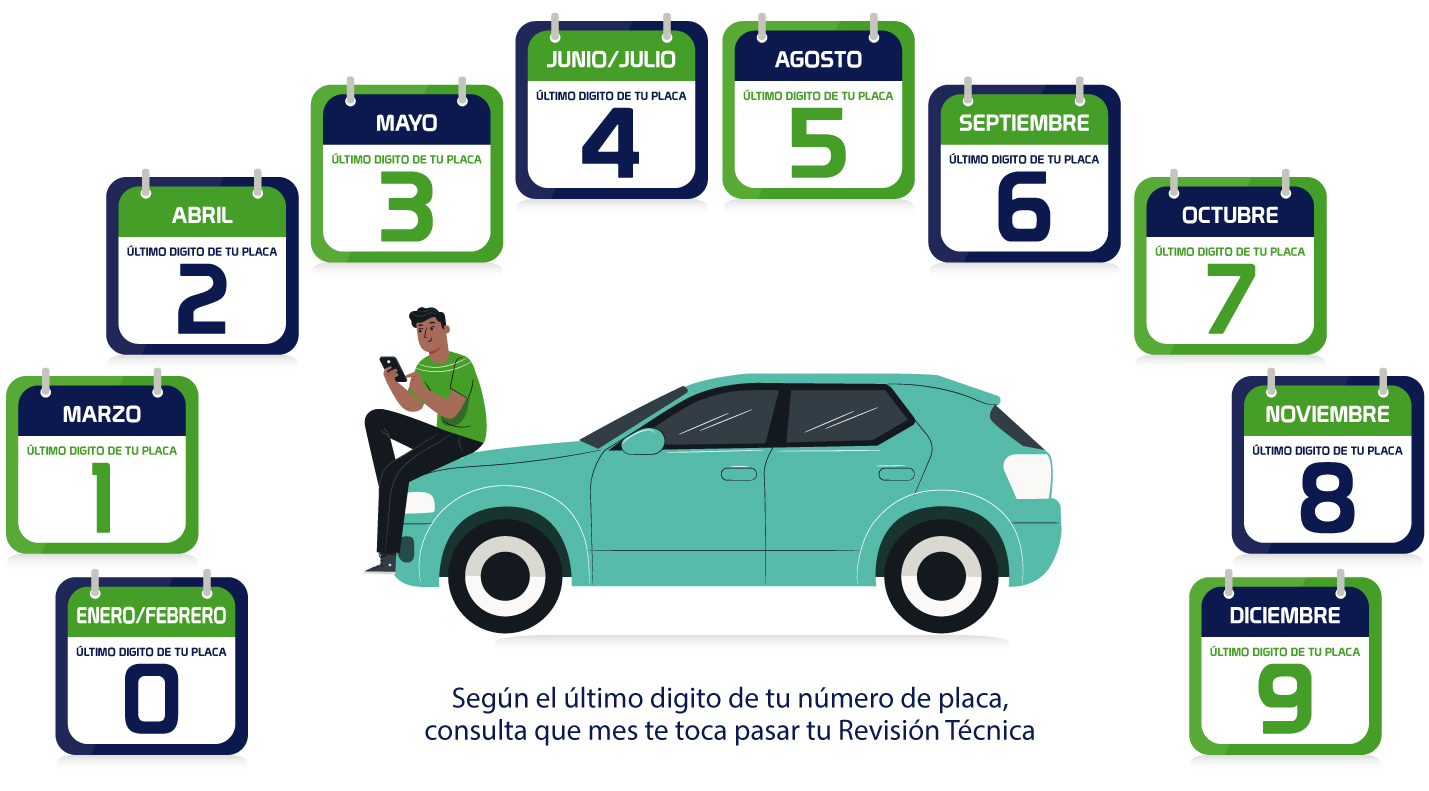 about
